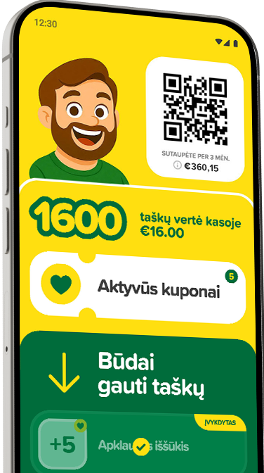 IKI programėlė