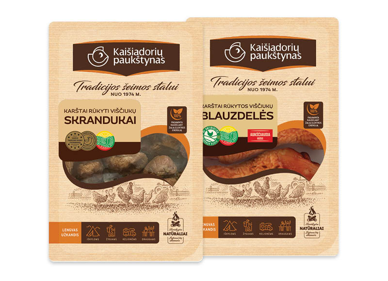 KAIŠIADORIŲ PAUKŠTYNO gaminiams
