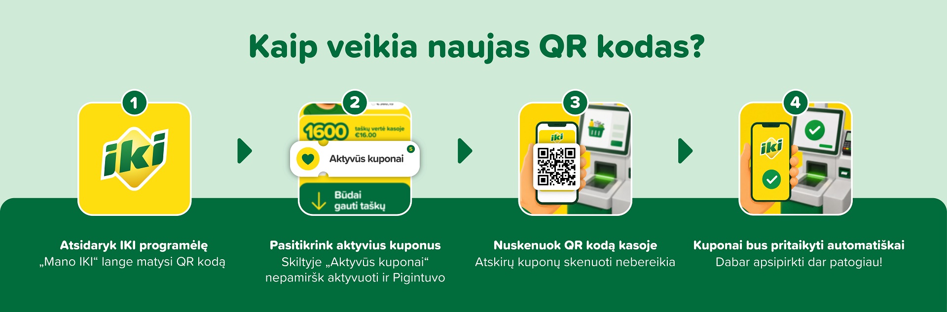 Kaip veikia naujas QR kodas?
