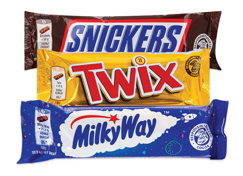 Šokoladiniams batonėliams SNICKERS, TWIX, MILKYWAY, MARS