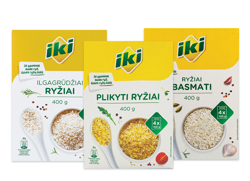 iki-ryziams