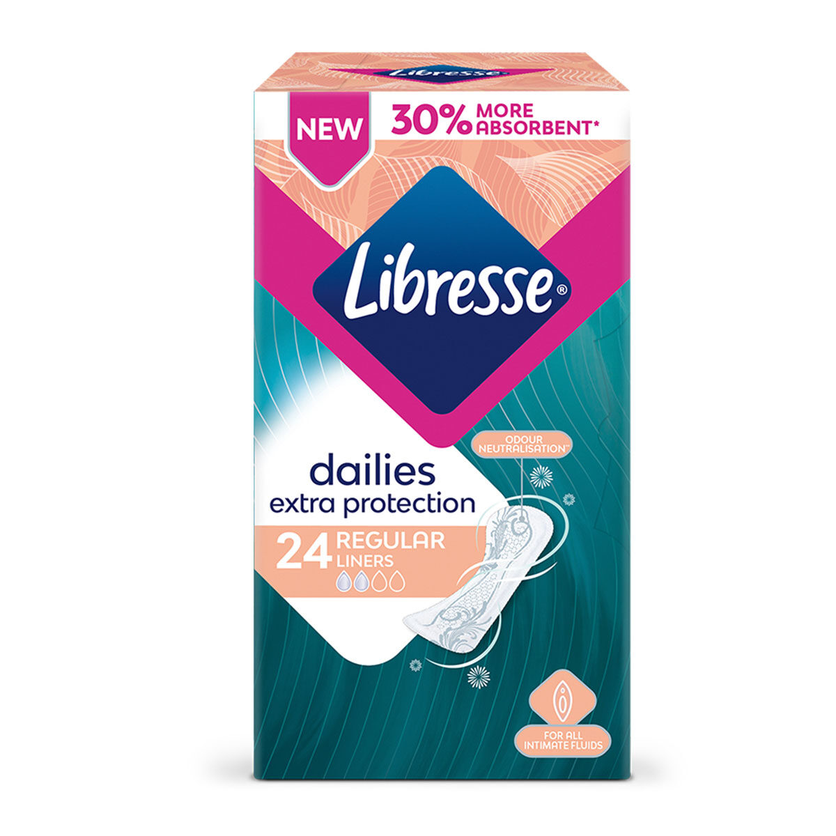 iklotai-libresse-extra-protection-normal