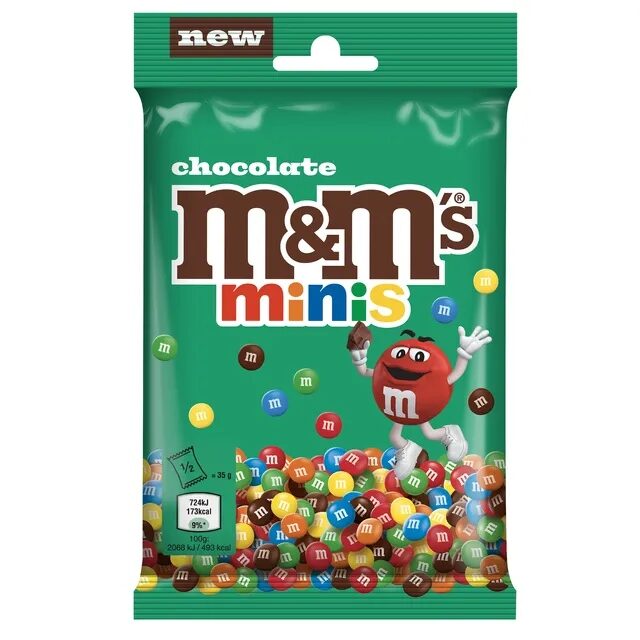 pieninis-sokoladas-traskiame-spalvotame-glajuje-mms-minis
