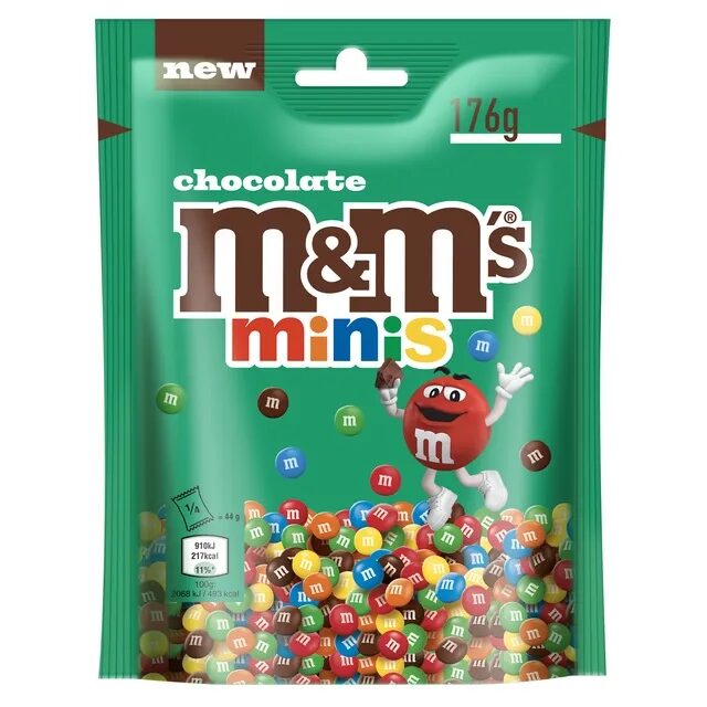 pieninis-sokoladas-traskiame-splavotame-glajuje-mms-minis